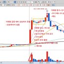 (주)이평에너지 이미지