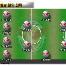 [TanfieldMan_ 프리뷰] K리그클래식 3R 성남일화 vs 인천UTD 이미지