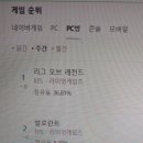 강변PC방 이미지