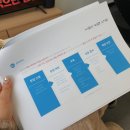 헬로벨양천향교점