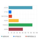엠앤티시스템 이미지