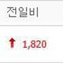 케이탑가스 이미지