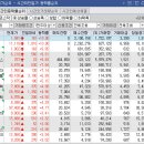 그린텍엔지니어링(주) 네이버블로그