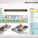 타임스퀘어 앞 이미지