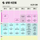 무료영화 상영(서울의 봄) | 을지로 가볼만한곳, 서울영화센터 무료 영화 예매 꿀팁부터 4층 전시까지