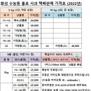 평리농장 이미지