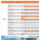 으뜸50안경 칠곡태전점 이미지