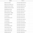 화산면586 이미지