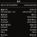 315봉 이미지