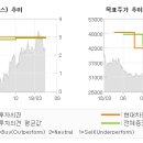 순영상회 이미지