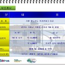 엘도라도카라반파크 이미지
