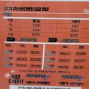 시그니처스터디센터 이미지