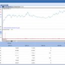 (주)엑셀바이오 이미지