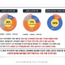 봄여름가을겨울아파트 이미지