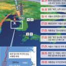 구리공조 이미지