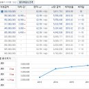 수원-1309 이미지