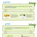 누비유통