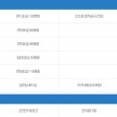 백옥대로1082번길 이미지