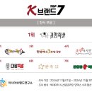 K족발보쌈 네이버블로그