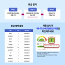 (주)전자랜드 이미지