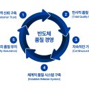 창대기업 이미지