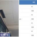 전북대학교 공과대학4호관