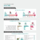 부자부동산 앞 이미지