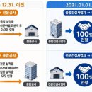 상대종합시장