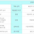 (주)이지메디컴 이미지