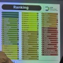 지영축산 | [공지] [대외활동] 홈앤 그리너 줄리안 강사님 특강&amp;시청역 시티 플로깅