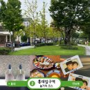 1코스 입구 | 홍대 연남동 홍대입구역 놀거리 추천 코스