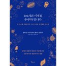 플로리안 쇼핑하우