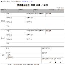인수약국 이미지