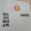 가장빠른천사약국 | [평택] 365일 연중무휴! 대형 상비약 쇼핑 '메가타운 약국' 방문 후기