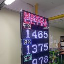 본촌주유소 네이버블로그
