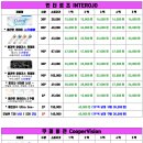 으뜸플러스 역삼점 이미지