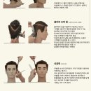 첨단살롱 이미지