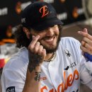 투수 트리플 크라운 도전 중인 코디 폰세 현재 스탯 이미지