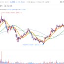 마린메디칼 이미지