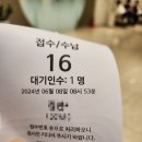 [임신준비] #8. 미라클 여성의원 박동수원장님 시험관 난자채취후 증상 그리고 복수