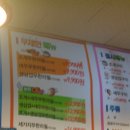 조개까는 세상 이미지