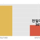 (주)미래아이앤지 이미지