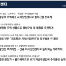 신중동 더퍼스트 지식산업센터 이미지