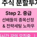 매직뉴스 | [공지] 배당X스플릿 : 1억으로 월100 만들기 (매직스플릿)