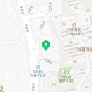 규수방어정점