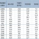 (주)조원씨앤아이