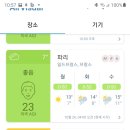 미세먼지 이미지