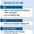 넥스트신소재 네이버블로그