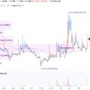 주식회사 태양석유 태양주유소 티스토리