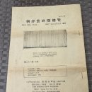 1969년 조선밀봉원 총람 21호 이미지